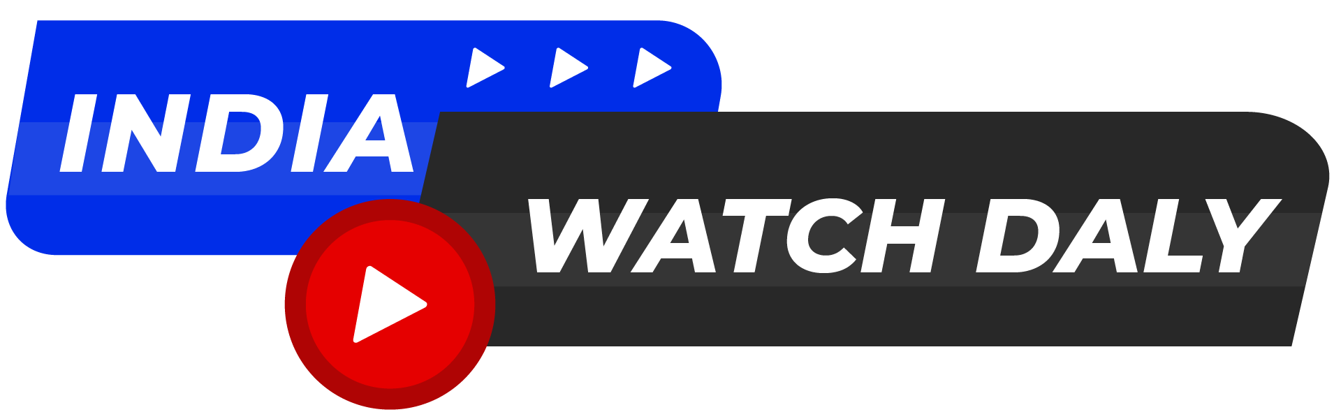 indiawatchdaily