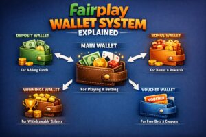 wallet-system